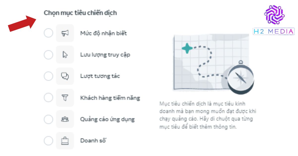 Chọn mục tiêu chiến dịch khi chạy quảng cáo trên Facebook Ads